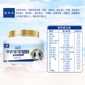 卓牧盈青中老年羊奶粉400g/罐 小分子成人女士全家早晚餐高钙无蔗糖无添加羊奶粉