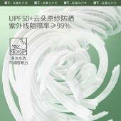 蕉下凉感护颈防晒口罩AL34024