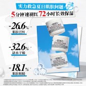 科颜氏（Kiehl's）全新第三代高保湿面霜50ml/125ml 保湿护肤品