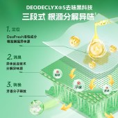 水卫士3D深层洁净洗衣液3.2Kg/瓶 除菌除螨去除顽固污渍手洗机洗洗衣液