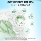 万益蓝WonderLab体重管理早B420晚S100益生菌组合装