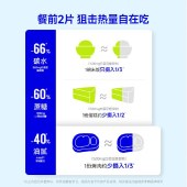 万益蓝WonderLab 白芸豆餐前控控片（60片装）