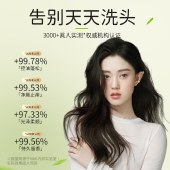 【胖东来热卖】nak茶树精油洗发乳液 （盈润去屑）645g