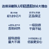 她妍社深藏blue轻透款卫生巾套装【日夜组合44片】干爽透气日用夜用姨妈巾