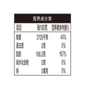 金龙鱼至臻软香组合5KG+4L（特选软香稻5kg+玉米油4L）